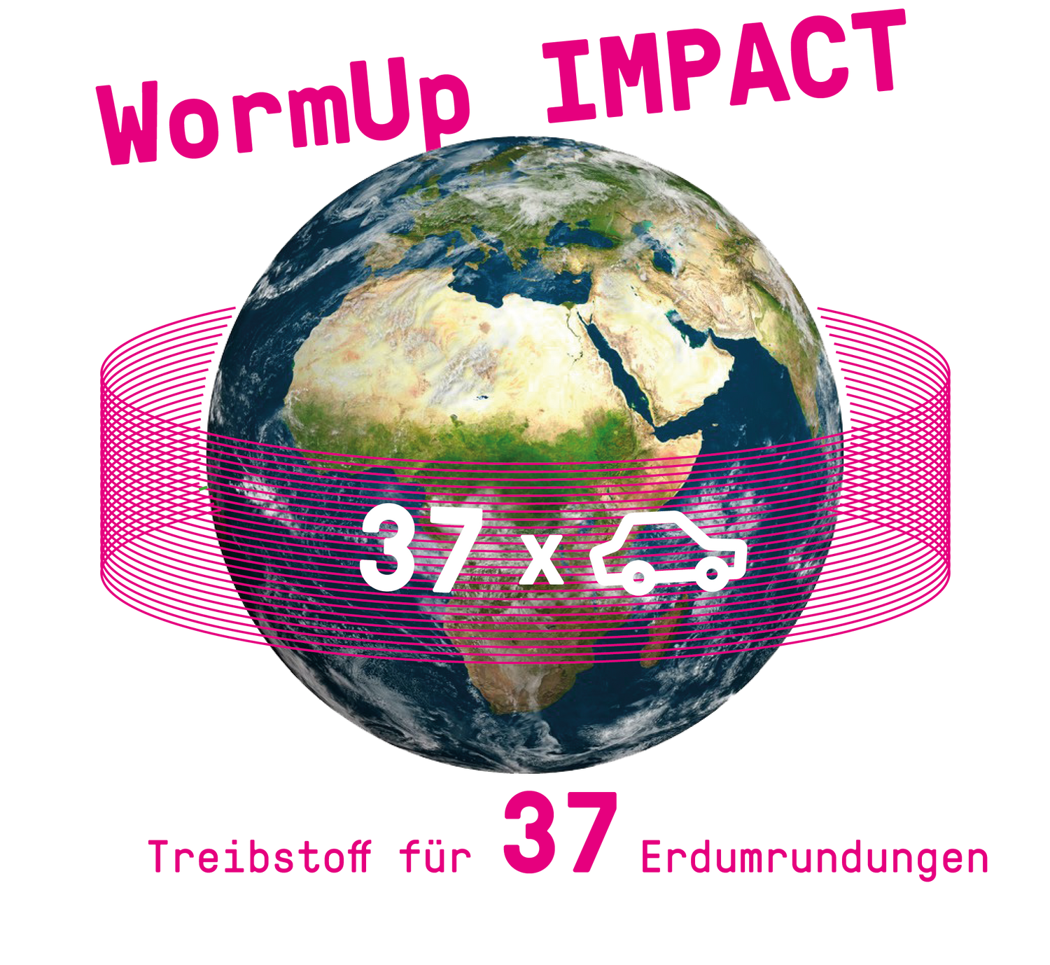 wurmkompostierung spart CO2